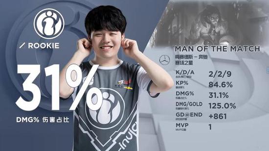 Weibo Gaming 官方： Jungler Youdang 正式离队，向传奇峡谷矛王致敬